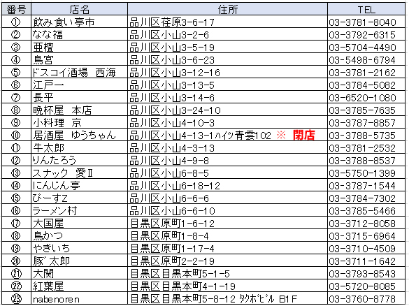 2016年11月8日