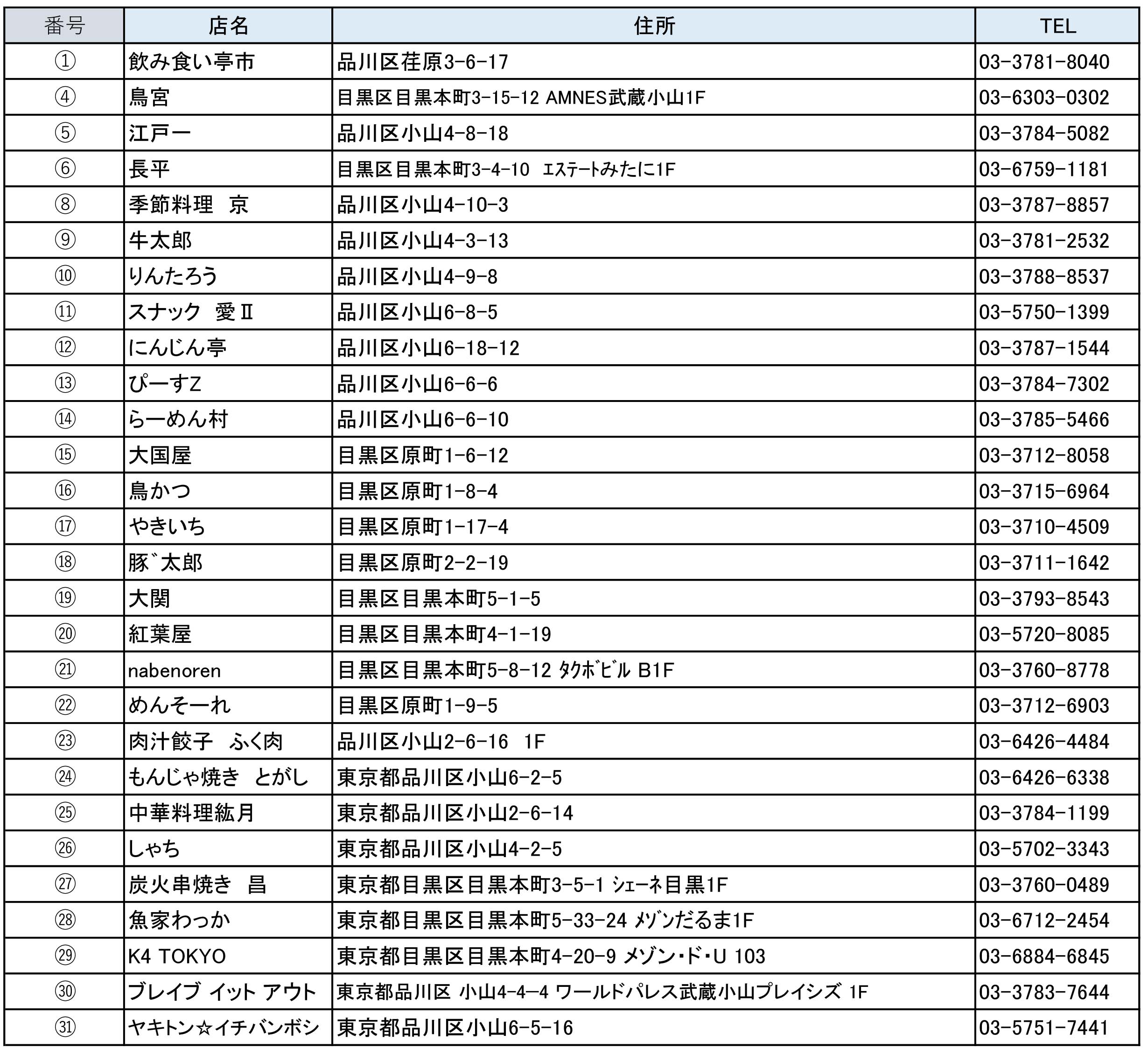 20191202_１ハイサワー特区フルメンバー